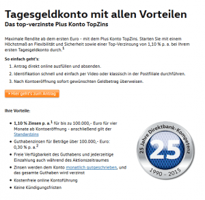 vw-bank-tagesgeld